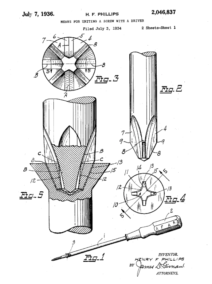 philips patent